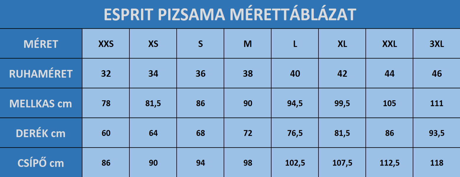 Esprit mérettáblázat